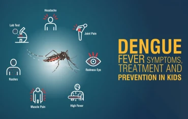 What Is Dengue?