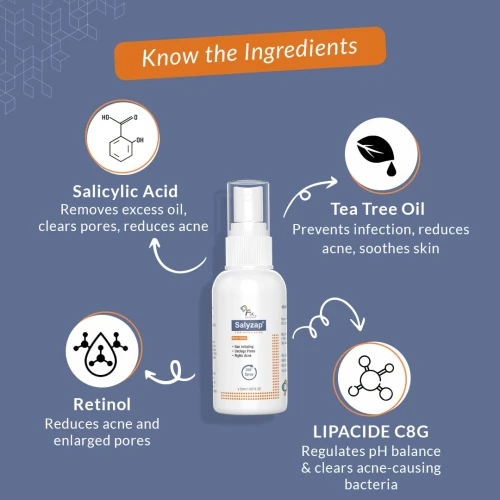 Fixderma Salyzap Body Spray For Acne on Back, Shoulders, Neck & Chest - 50ml