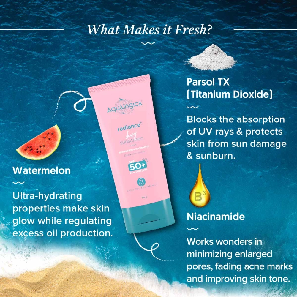 Aqualogica Radiance+ Dewy Sunscreen with SPF 50+ & PA+++ for UVA/B Protection & No White Cast