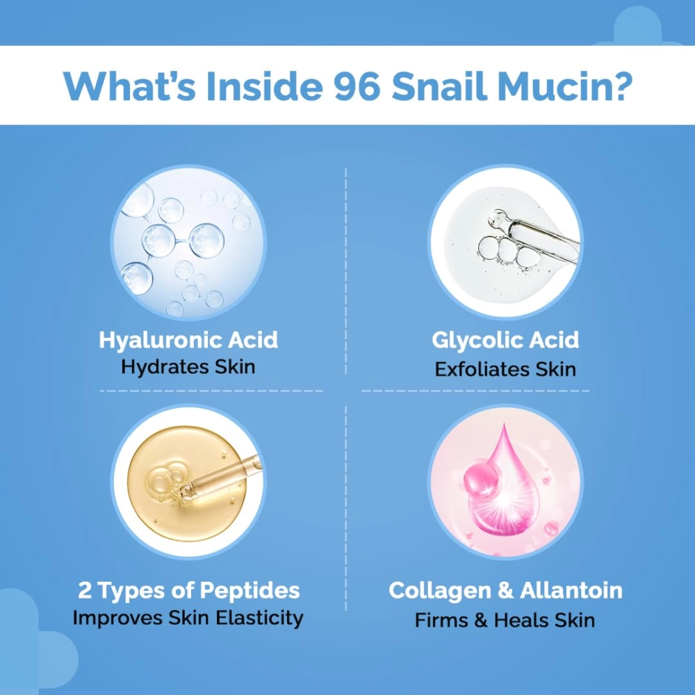 The Derma Co. Snail Peptide 96 Hydrating Face Wash | With Snail Mucin, Niacinamide, Peptide Complex & PENTAVITIN | 2x Hydration With Moisture Lock | Non-Drying Korean Gel Cleanser | Soap Free With Balanced PH - 80ml