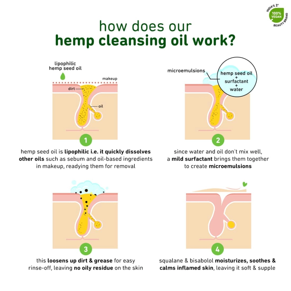 Plum Hemp Cleansing Oil with Squalane & Bisabolol , Removes makeup & impurities, soothes skin - 75ml